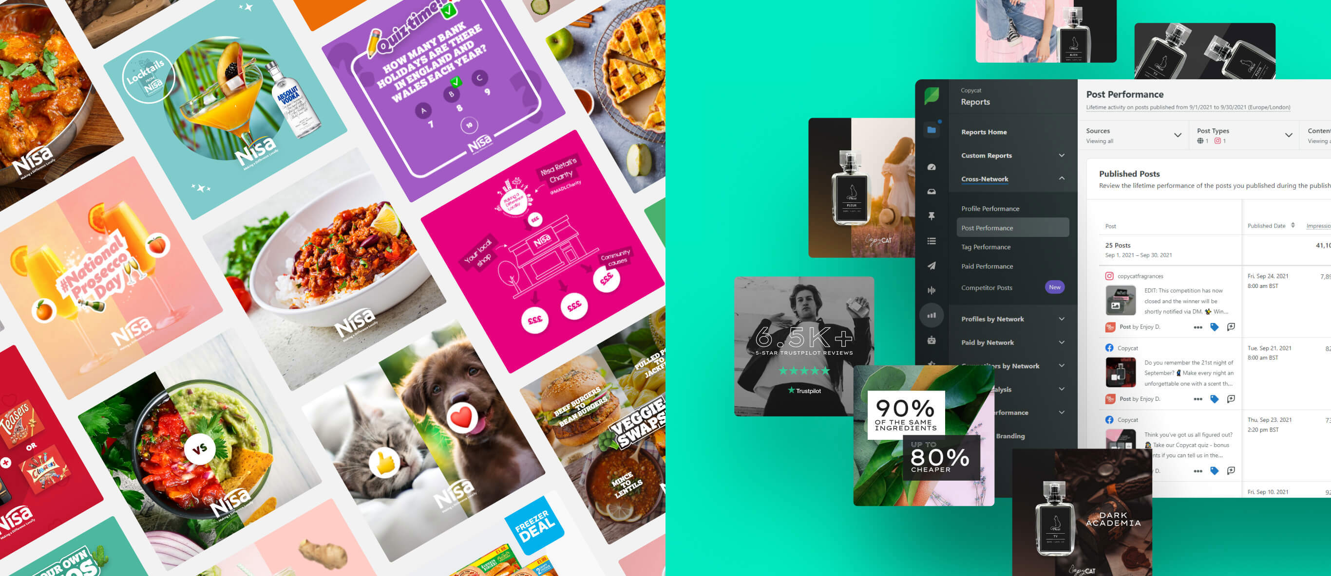 Marketing Performance 1